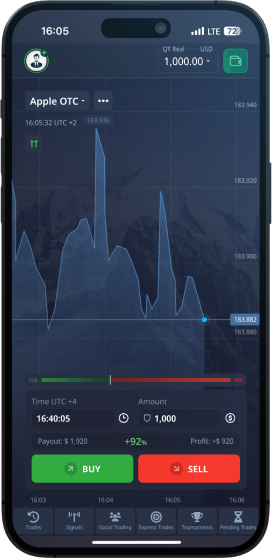 Experience the Future of Trading with Pocket Option RU Experience the Future of Trading with Pocket Option RU